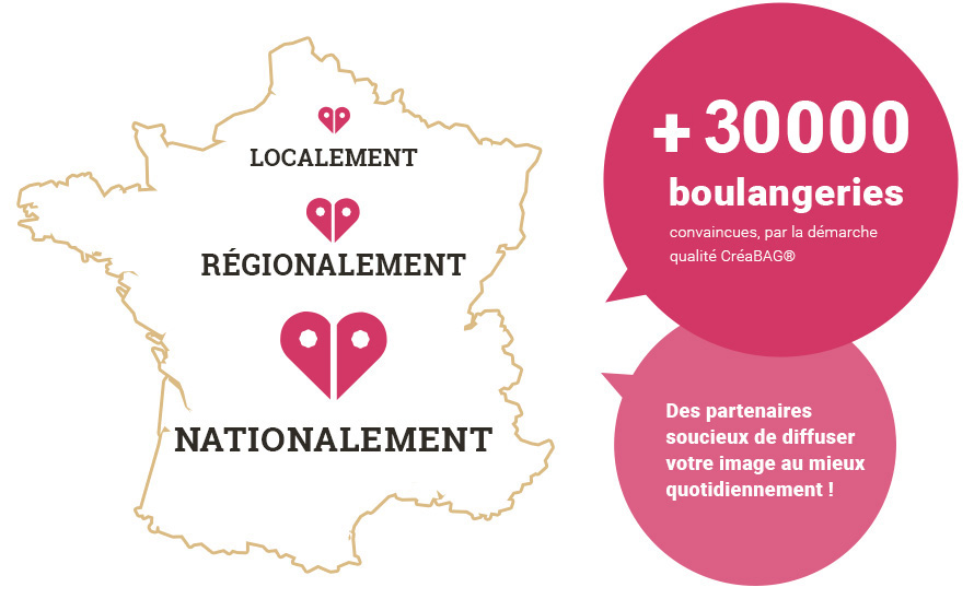 Localement, Régionalement, Nationalement : + 15 000 boulangeries convaincues par la démarche qualité Créabag